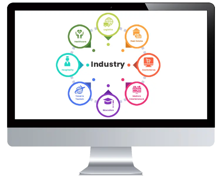 Industries Image
