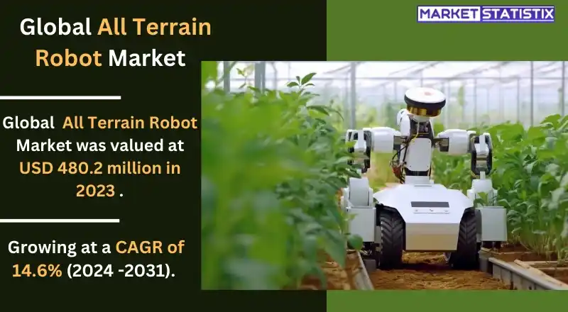 All terrain robot used for search and rescue missions