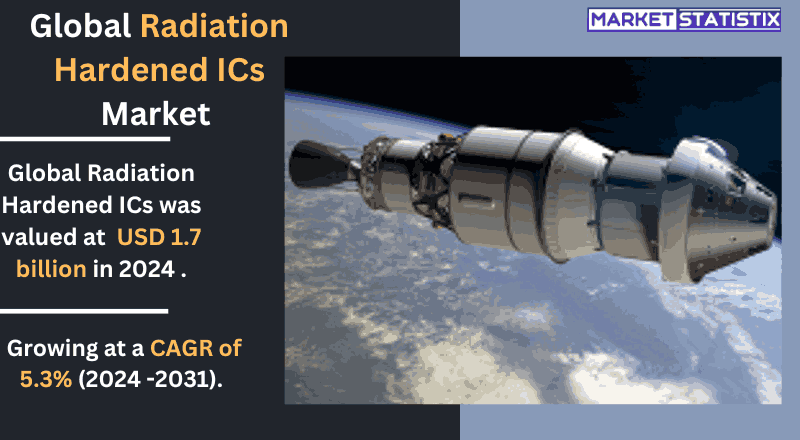 Radiation hardened integrated circuits (ICs) designed for space missions