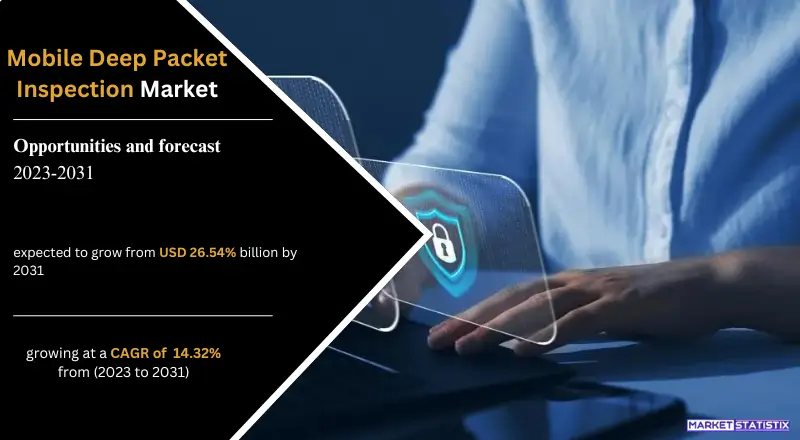 Overview of the Mobile Deep Packet Inspection Market: trends, growth drivers, and key technologies in network traffic management and security.