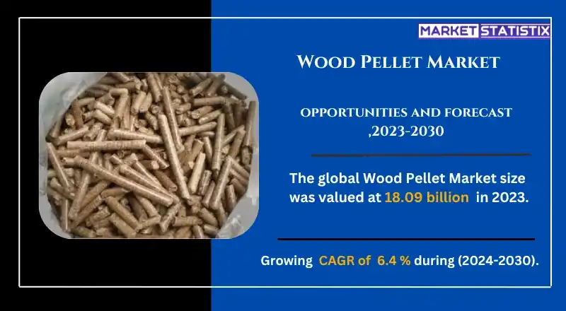 Wood pellets used as an eco-friendly biomass fuel source