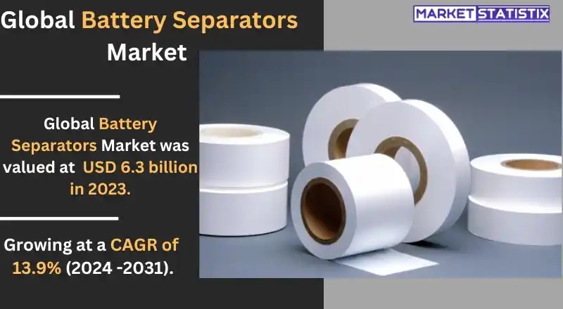 Battery separator materials displayed for energy storage solutions