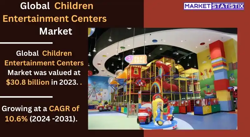 Indoor play area at a children’s entertainment center