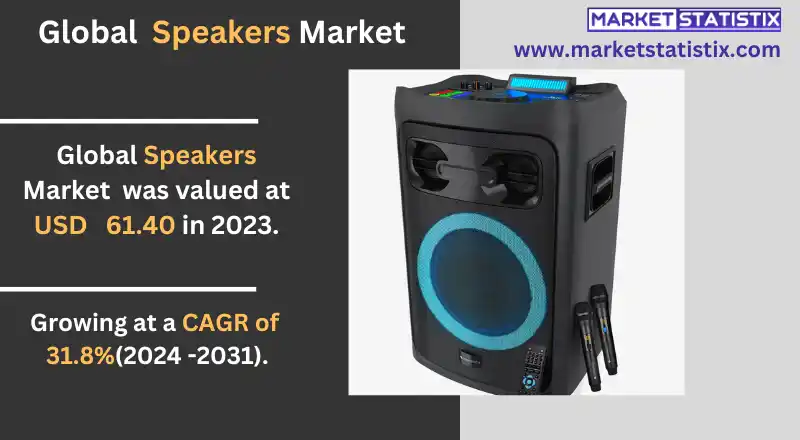 Global market trends and innovations in wireless loudspeakers