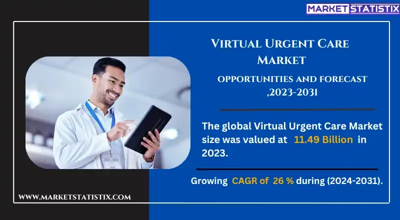 Virtual urgent care platform connecting patients with healthcare providers via video consultation