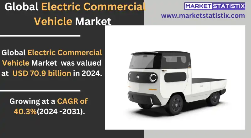 Global market trends for electric commercial vehicles in logistics and transportation