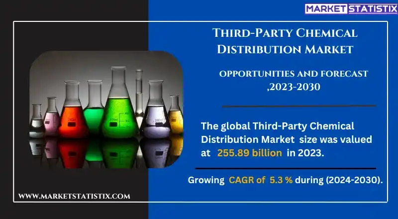 Third-party chemical distribution services providing supply chain solutions for chemical manufacturers