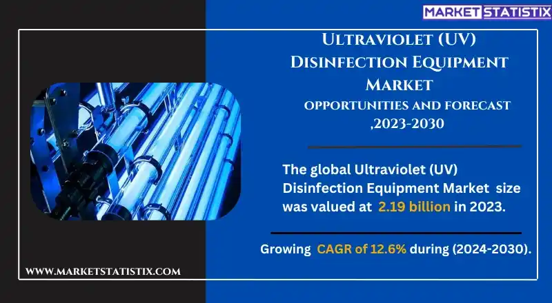 Ultraviolet (UV) disinfection equipment used in water treatment, air purification, and surface sanitation