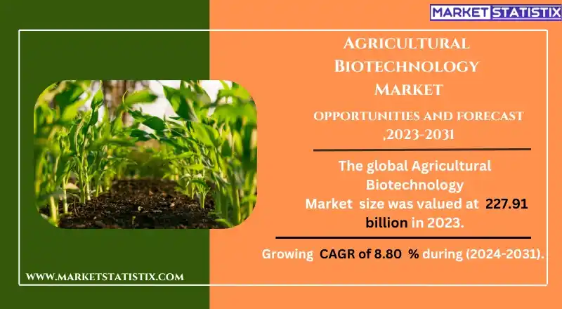 Genetically modified crops and biotechnology tools used in agriculture for improved yield and pest resistance