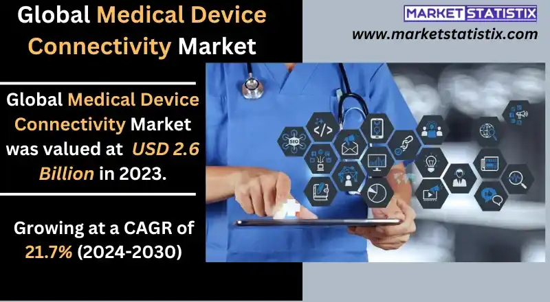 Medical devices connected to a centralized hospital network