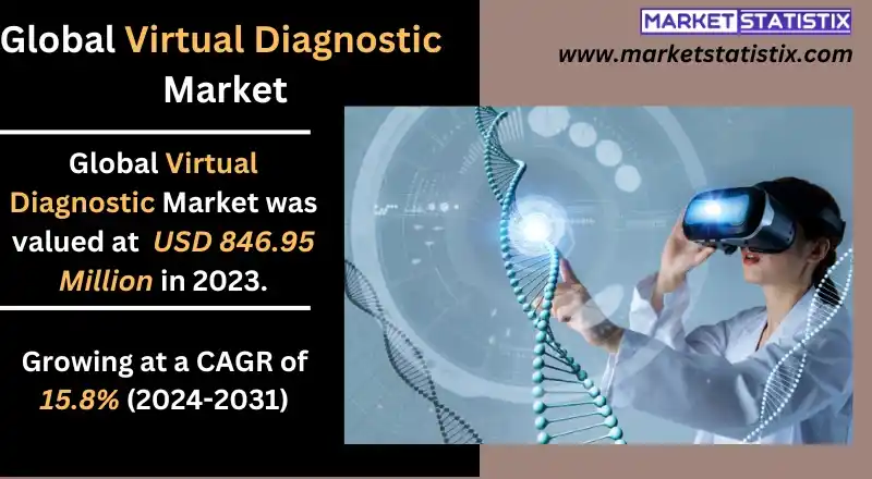 Healthcare professional using AI-powered virtual diagnostics