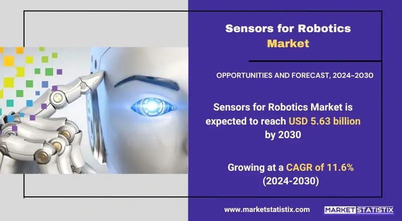 Sensors for robotics market trends, focusing on industrial automation, healthcare robotics, and technological