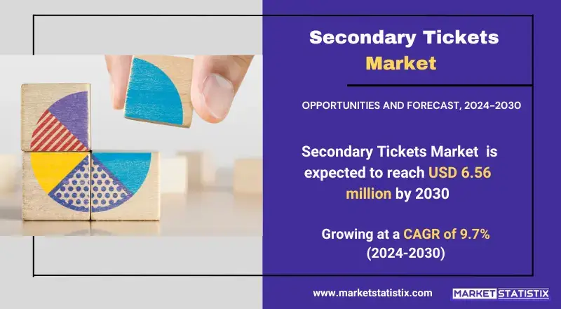 Secondary Tickets Market insights on trends, market size, and growth opportunities