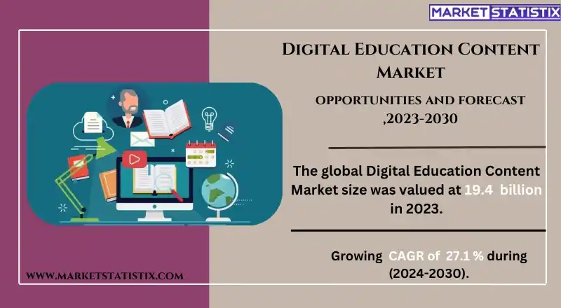 Digital education content platform providing e-learning materials for students across various subjects and grades