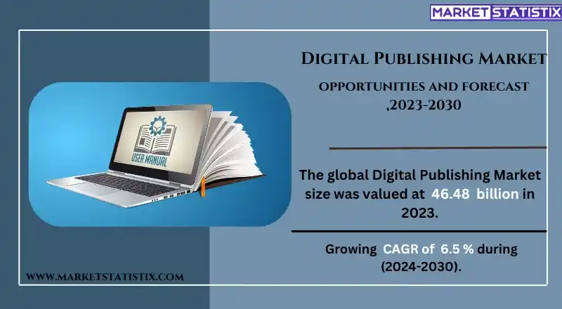 Digital publishing platform featuring e-books, online magazines, and multimedia content