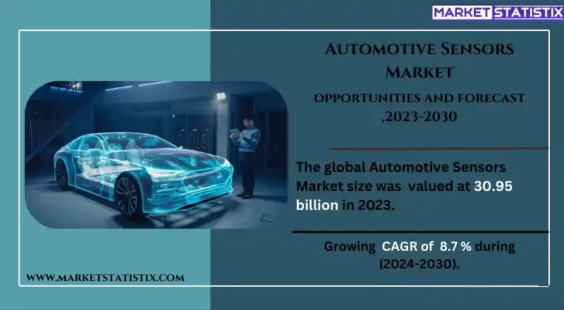 Automotive sensors monitoring vehicle systems like engine performance, safety, and emissions