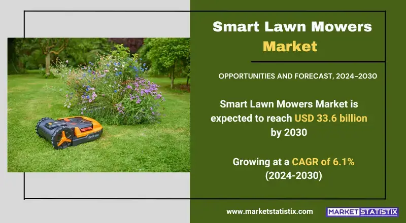 Smart Lawn Mowers Market analysis and industry growth