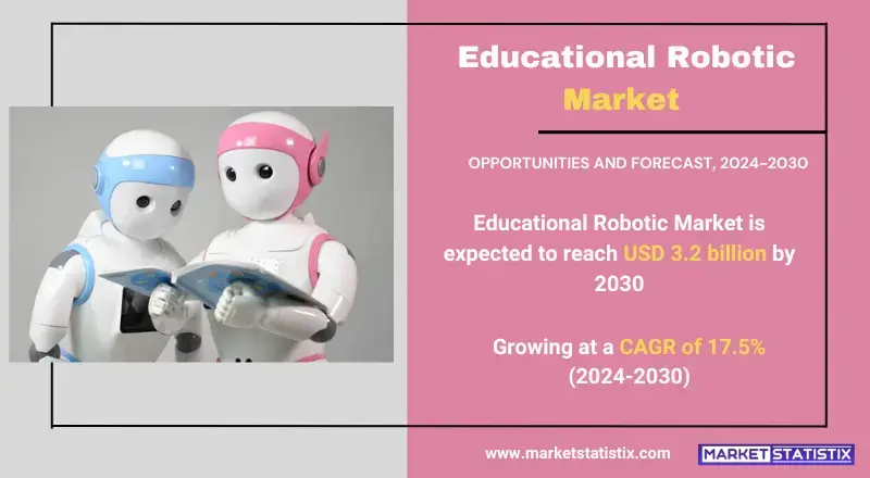 Educational Robotic Market innovations, trends, and growth in learning technologies