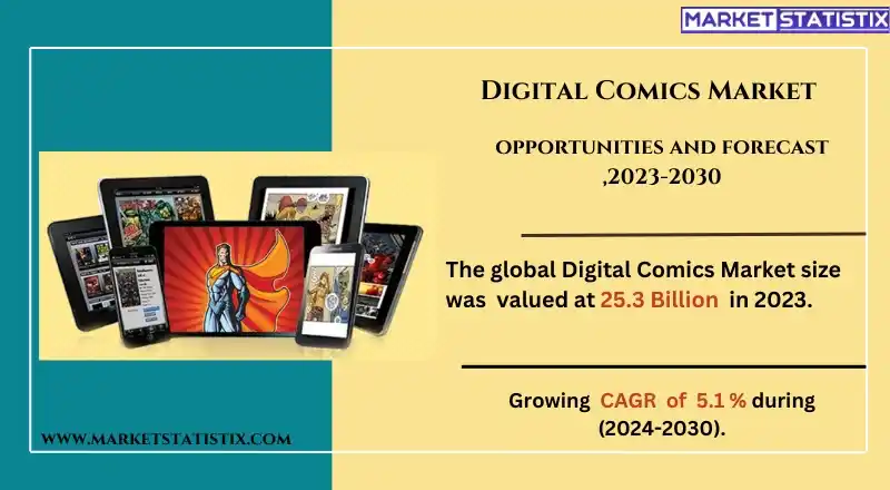 Digital comic book displayed on a tablet screen, featuring vibrant artwork and interactive reading options