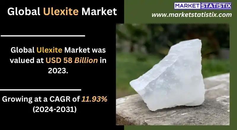 Industrial-grade ulexite used in glass manufacturing