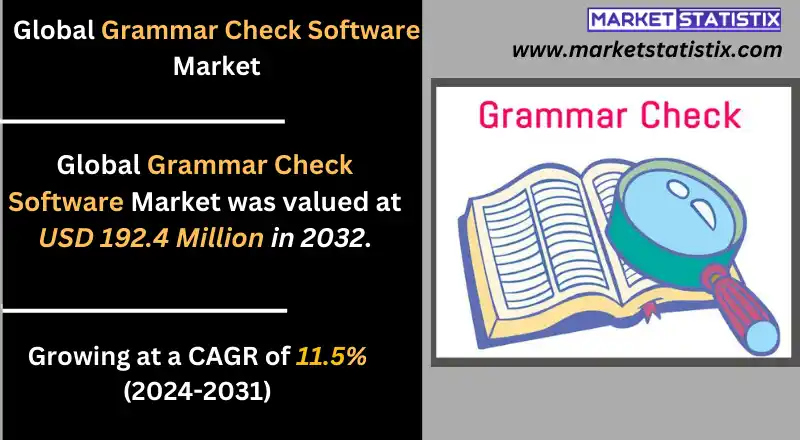 Automated grammar correction tool for online writing