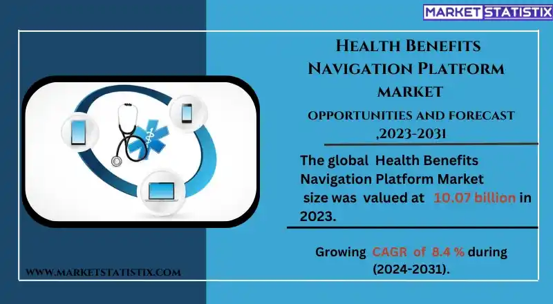 Health benefits navigation platform designed to help users access and manage healthcare benefits easily