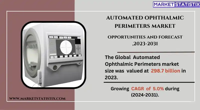 Automated ophthalmic perimeter device used for precise visual field testing and glaucoma diagnosis in ophthalmology