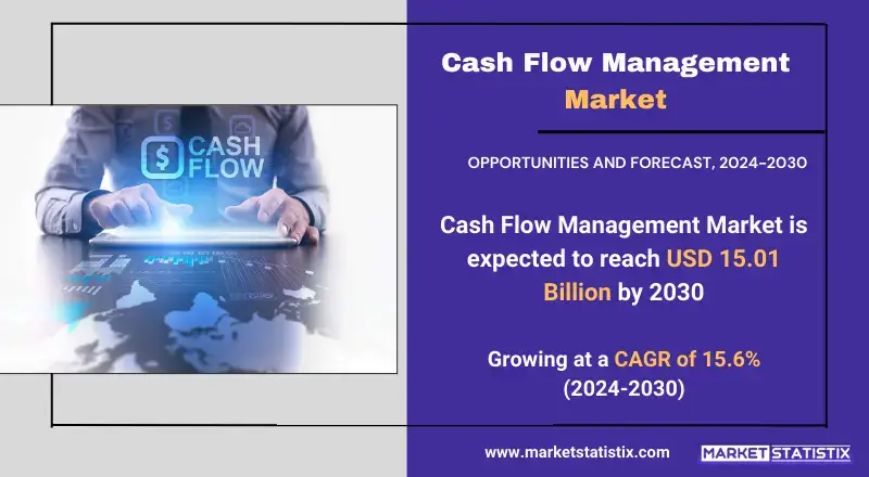 Cash Flow Management Market insights on growth, trends, and future projections