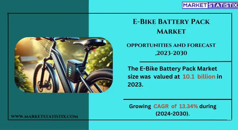 E-Bike Battery Pack Technology and Market Trends