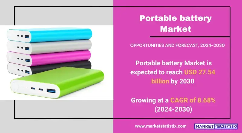 Portable battery Market trends, growth analysis, and key developments