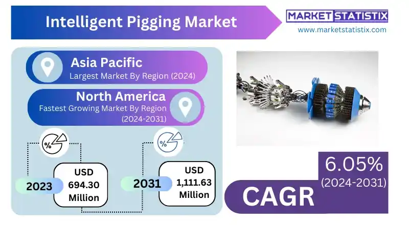 Intelligent pigging device inspecting an oil pipeline for corrosion and defects.