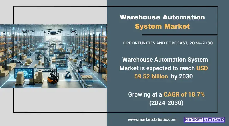 Automated warehouse system with robots, conveyors, and sorting machines for efficient inventory management and productivity