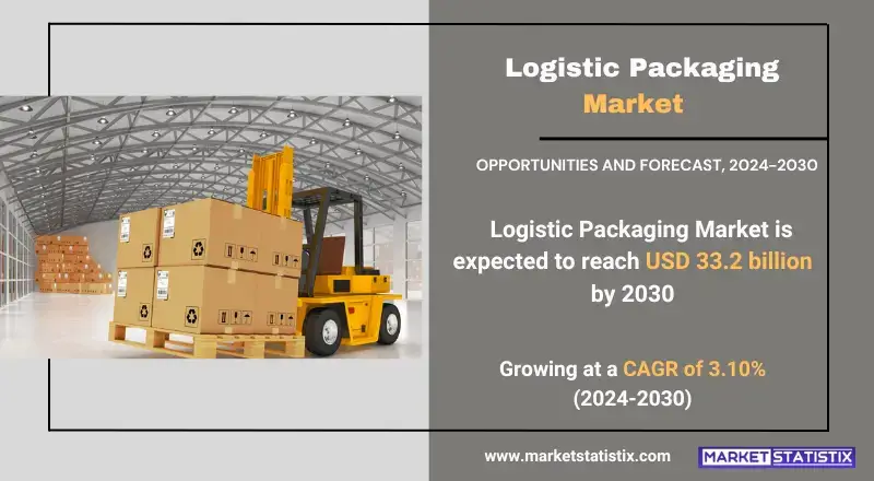 Logistics packaging solutions for efficient supply chain management