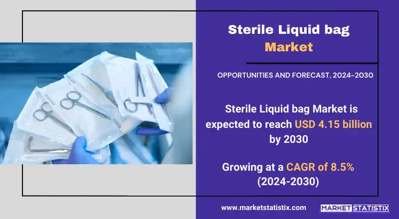 Sterile liquid bags for secure liquid storage in critical care and biopharma industries