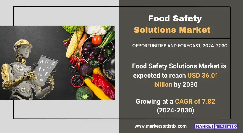 Overview of Food Safety Solutions Market and Key Trends