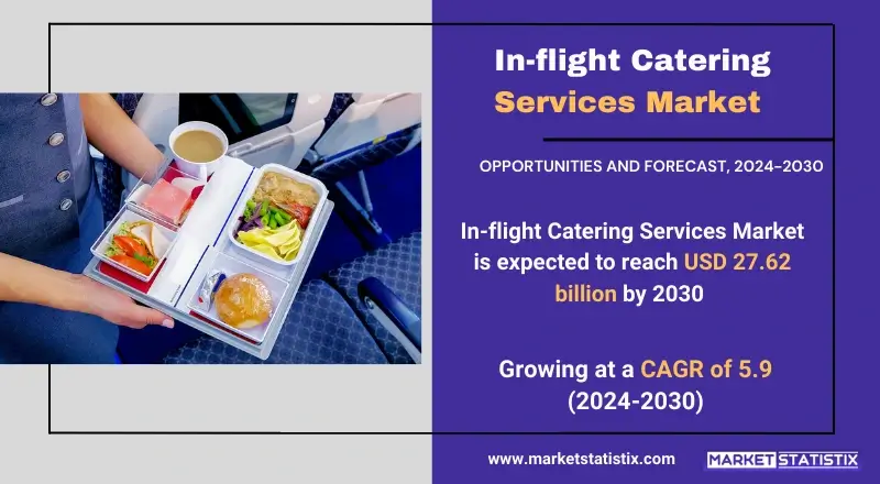 In-flight Catering Services Market Trends, Insights, Growth, and Forecast