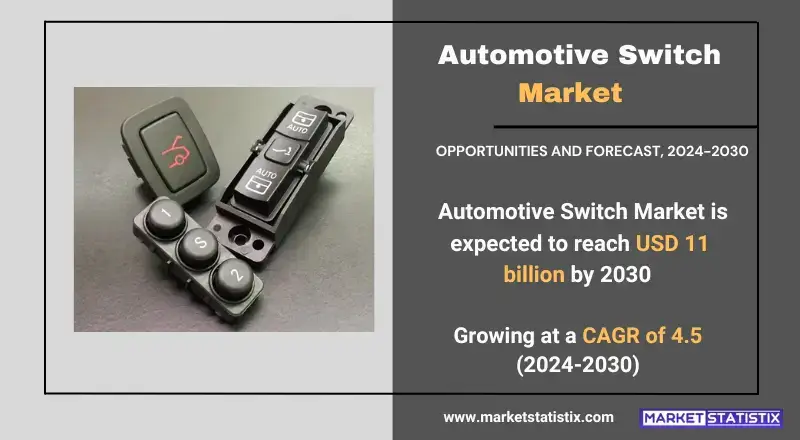 Automotive Switch Market - Trends, Growth, and Insights