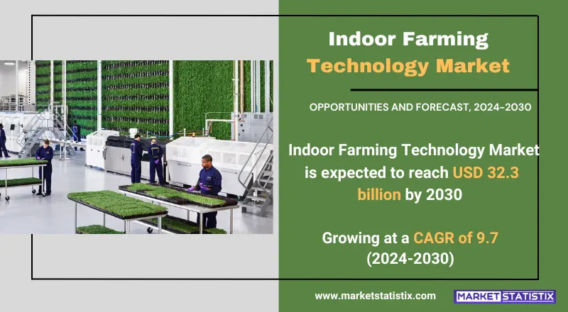 Indoor Farming Technology Market - Trends, Growth, and Innovations in Sustainable Agriculture