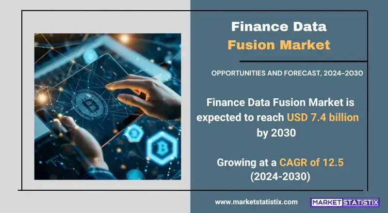 Finance Data Fusion Market: Growth, Trends, and Regional Insights Analysis