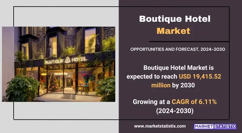 Luxury boutique hotel market showcasing unique and personalized accommodations