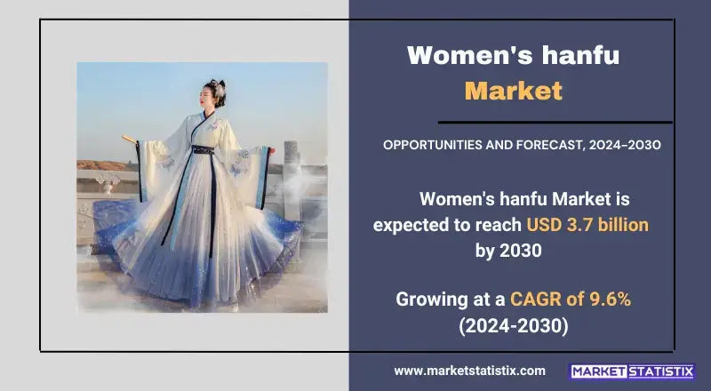 Traditional women's hanfu market featuring elegant and cultural Chinese attire