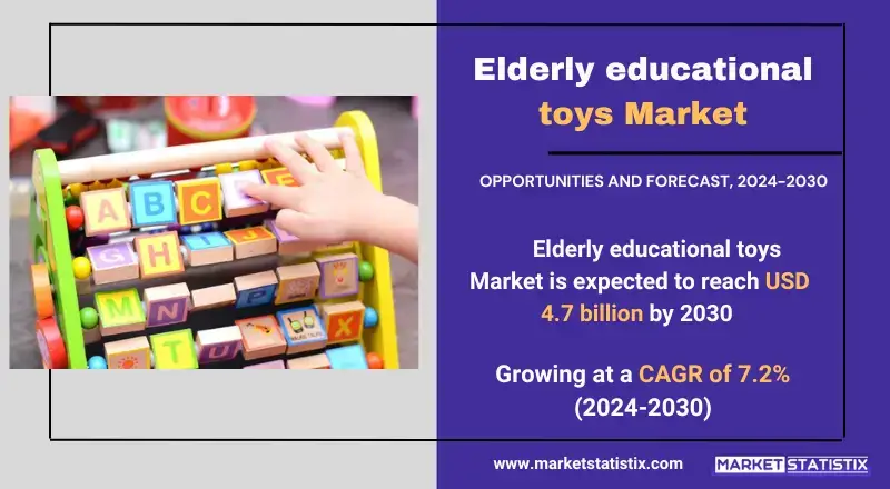 Educational toys market for the elderly promoting learning and cognitive engagement