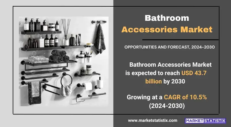 Bathroom Accessories Market insights on growth, trends, and future projections