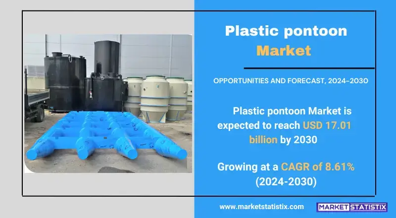 Plastic pontoon Market insights on growth, trends, and future projections