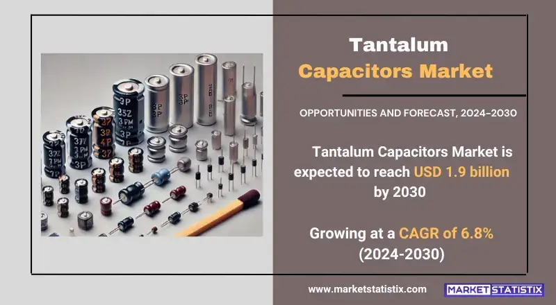 Tantalum Capacitors Market insights on growth, trends, and future projections