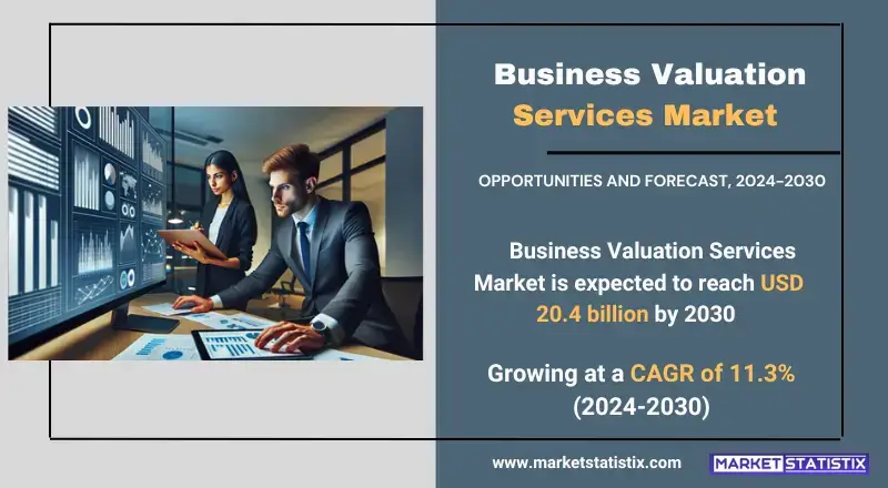 Business Valuation Services Market insights on growth, trends, and future projections