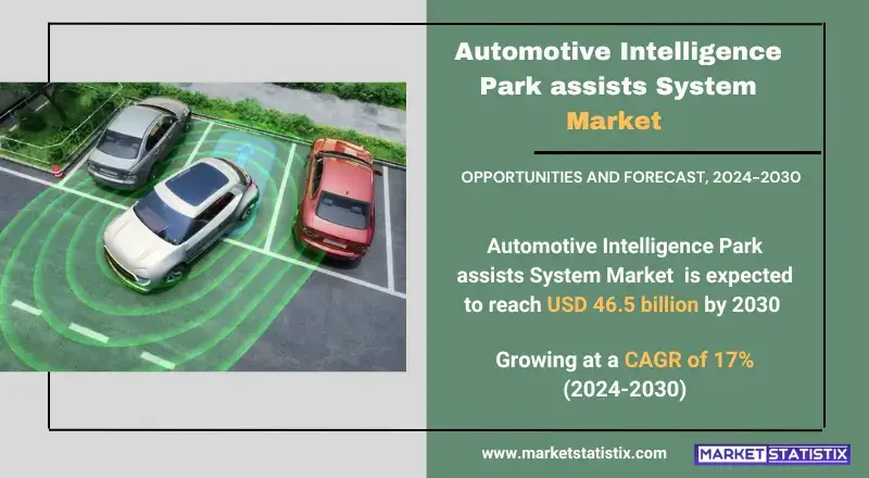 Automotive intelligence parking assist system market research on trends and growth