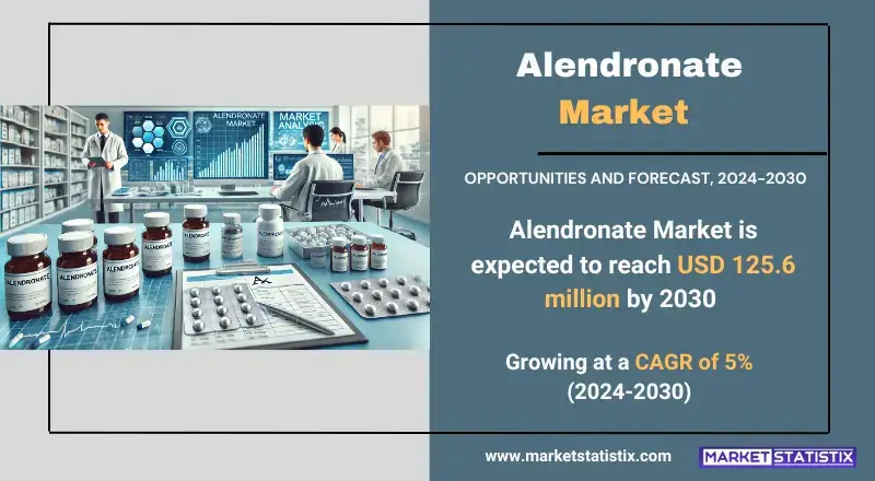 Alendronate Market insights on growth, trends, and future projections