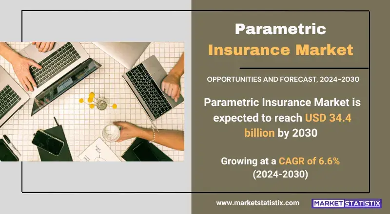 Parametric Insurance Market trends, growth analysis, and key developments