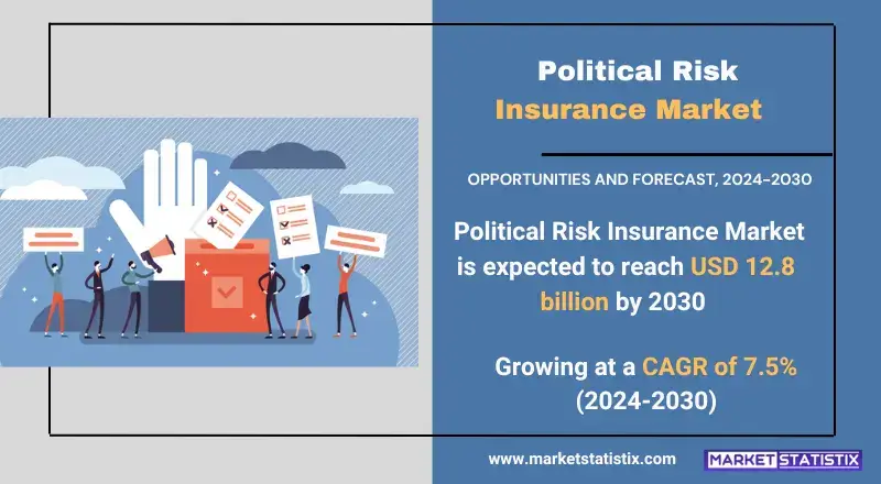 Political Risk Insurance Market trends, growth analysis, and key developments